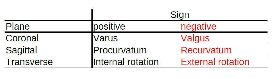 coronal_front0001.png